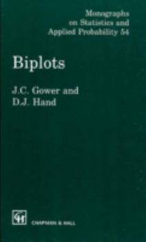 Hardcover Biplots Book