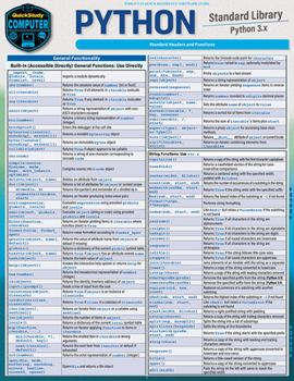 Python Standard Library: A Quickstudy Laminated Reference Guide