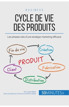 Paperback Cycle de vie des produits: Les phases-clés d'une stratégie marketing efficace [French] Book