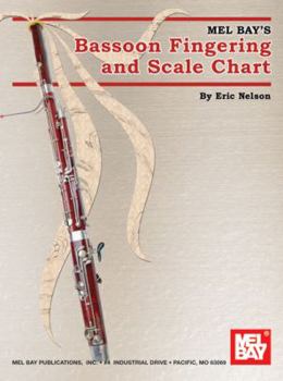 Paperback Mel Bay's Bassoon Fingering and Scale Chart Book