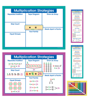 Wall Chart Multiplication Book