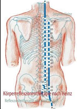 Paperback Körperreflexzonentherapie nach Heinz: Reflexzonentherapie von Kopf bis Fuß [German] Book