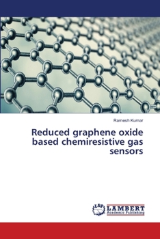 Reduced graphene oxide based chemiresistive gas sensors