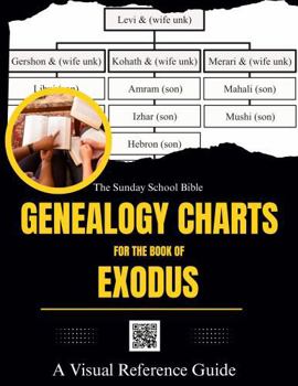Paperback Genealogy Charts for the Book of Exodus: A Visual Reference Guide Book