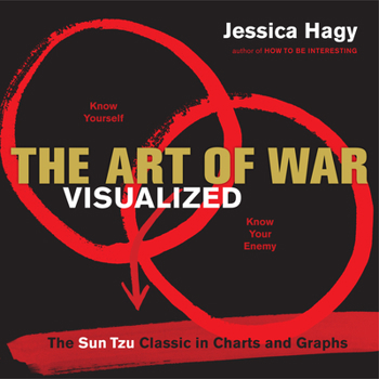 Paperback The Art of War Visualized: The Sun Tzu Classic in Charts and Graphs Book