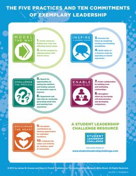 Paperback The Student Leadership Challenge: The Five Practices of Exemplary Leadership Poster Book