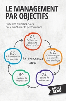 Paperback Le Management Par Objectifs: Fixer des objectifs clairs pour améliorer la performance [French] Book