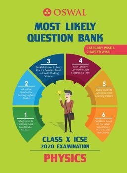 Paperback Most Likely Question Bank for Physics: ICSE Class 10 for 2020 Examination Book