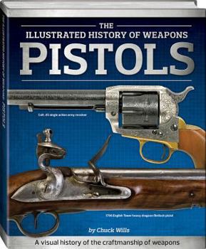 Hardcover Pistols Book