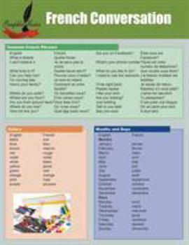 Paperback French Conversation Book