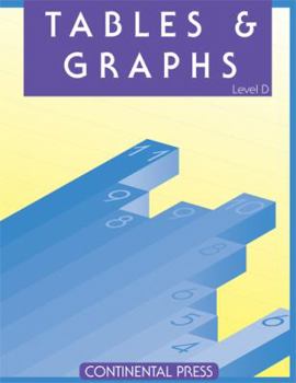 Unknown Binding Tables & graphs Book