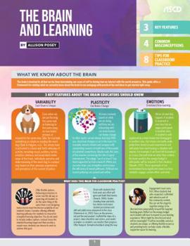 Wall Chart The Brain and Learning (Quick Reference Guide) Book