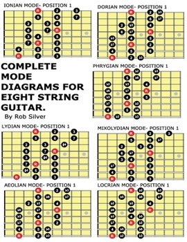 Paperback Complete Mode Diagrams for Eight String Guitar Book