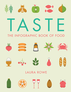Paperback Taste: The Infographic Book of Food Book