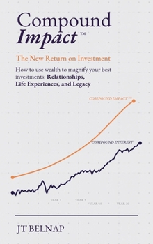 Compound Impact: The New Return on Investment