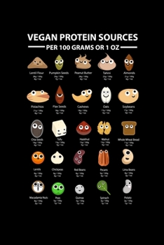 Notizbuch: Vegetarier Veganer Protein Süß Tierfreund Geschenk 120 Seiten, 6x9 (ca. A5), Karomuster (German Edition)