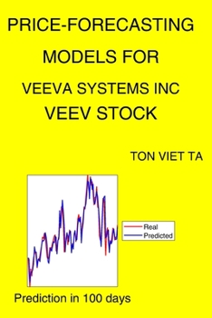 Paperback Price-Forecasting Models for Veeva Systems Inc VEEV Stock Book