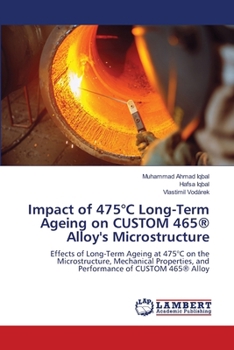 Impact of 475°C Long-Term Ageing on CUSTOM 465(R) Alloy's Microstructure