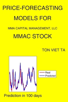 Paperback Price-Forecasting Models for MMA Capital Management, LLC MMAC Stock Book