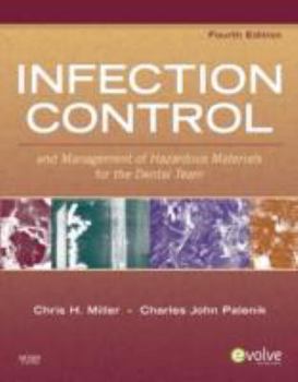 Infection Control and Management of Hazardous Materials for the Dental Team