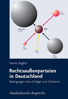 Hardcover Rechtsaussenparteien in Deutschland: Bedingungen Ihres Erfolges Und Scheiterns [German] Book