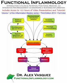 Functional Inflammology: Volume 1: Introduction to Clinical Nutrition, Functional Medicine, and Integrative Pain Management for Disorders of Sustained Inflammation