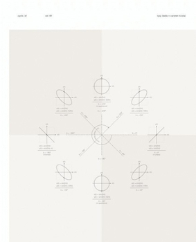 Hardcover Cyclo.Id, Volume 1 [With CDROM] Book