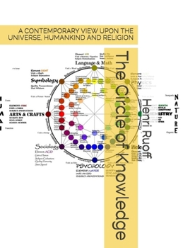 Hardcover The Circle of Knowledge. Book