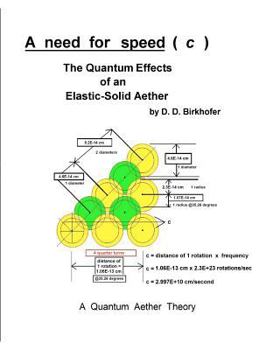 Paperback A Need For Speed ( C ): The Quantum Effects Of An Elastic-Solid Aether Book