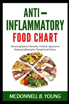 Anti-Inflammatory Food Chart: Harnessing Nature's Remedies: A Holistic Approach to Reducing Inflammation Through Food Choices