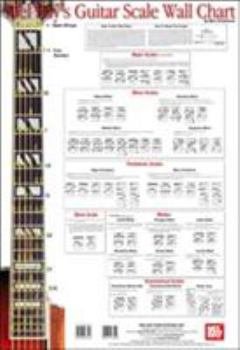 Paperback Guitar Scale Wall Chart Book