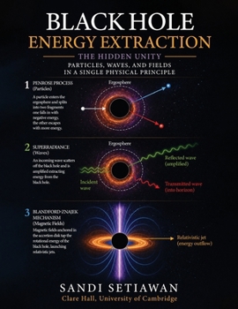 Paperback Black Hole Energy Extraction: The Hidden Unity of Particles, Waves, and Fields Book