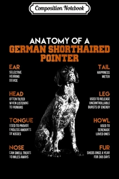 Composition Notebook: Anatomy Of A German Shorthaired Pointer Dogs Funny Journal/Notebook Blank Lined Ruled 6x9 100 Pages