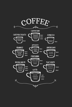 Carnet De Notes: Café Barista Addict Caféine Cadeaux Drôles 120 Pages, 6X9 (Environ A5) Journal Ligné (French Edition)