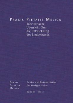 Hardcover Johann Cruger: Praxis Pietatis Melica. Edition Und Dokumentation Der Werkgeschichte: Bd. II/2: Uberblick Uber Die Entwicklung Des Liedbestands [German] Book