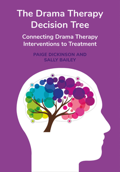 The Drama Therapy Decision Tree: Connecting Drama Therapy Interventions for Treatment