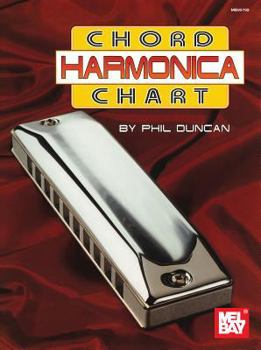 Paperback Harmonica Chord Chart Book