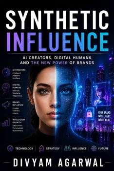 Synthetic Influence: AI Creators, Digital Humans, and the New Power of Brands