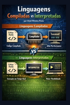 Paperback Linguagens Compiladas vs Interpretadas [Portuguese] Book