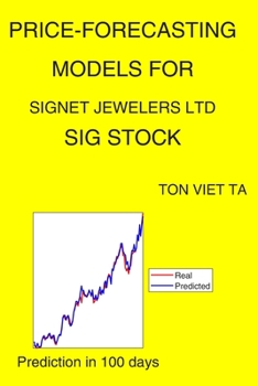 Paperback Price-Forecasting Models for Signet Jewelers Ltd SIG Stock Book