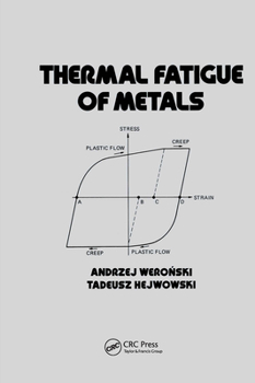 Hardcover Thermal Fatigue of Metals Book
