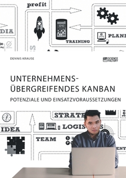 Unternehmens�bergreifendes Kanban. Potenziale und Einsatzvoraussetzungen