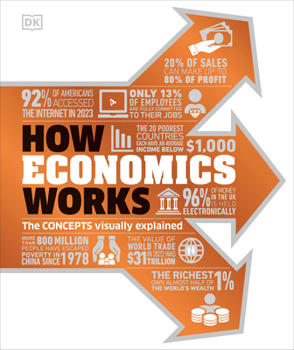 Hardcover How Economics Works Book