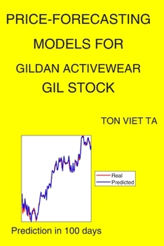 Paperback Price-Forecasting Models for Gildan Activewear GIL Stock Book