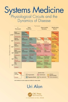 Hardcover Systems Medicine: Physiological Circuits and the Dynamics of Disease Book
