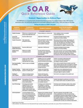 Loose Leaf Soar Quick Reference Guide: Students' Opportunities to Achieve Rigor Book