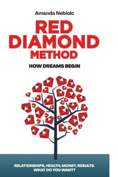 Paperback Red Diamond Method: How dream begins Book