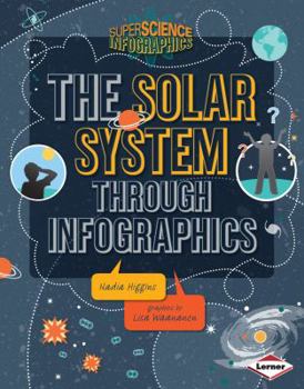 Library Binding The Solar System Through Infographics Book