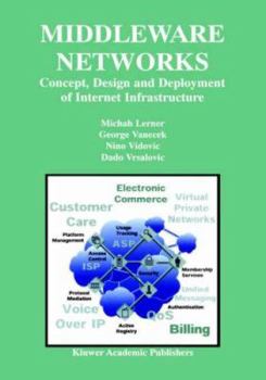 Hardcover Middleware Networks: Concept, Design and Deployment of Internet Infrastructure Book