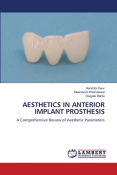 Aesthetics in Anterior Implant Prosthesis